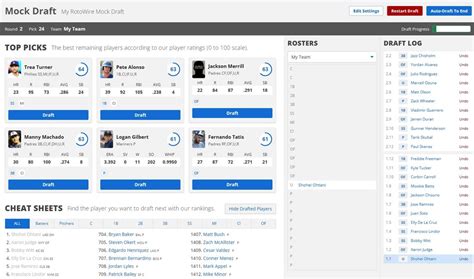 mlb rotowire|2024 Fantasy Baseball Rankings, News and Draft Kit .